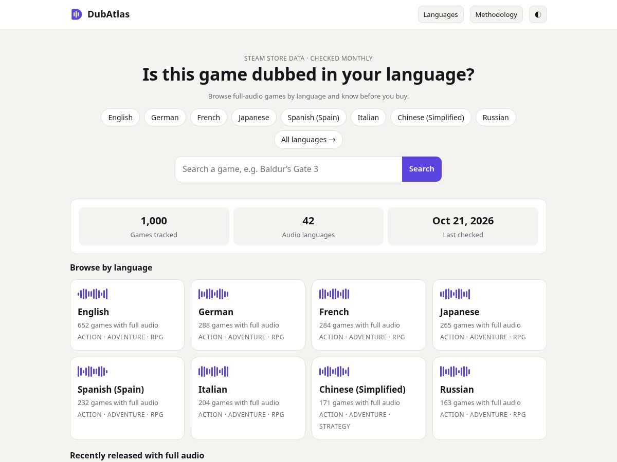 Landing-page snapshot of dubatlas.com