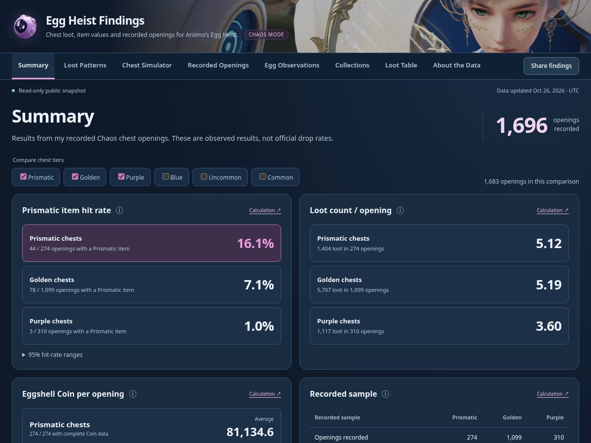 Landing-page snapshot of eggheist.app