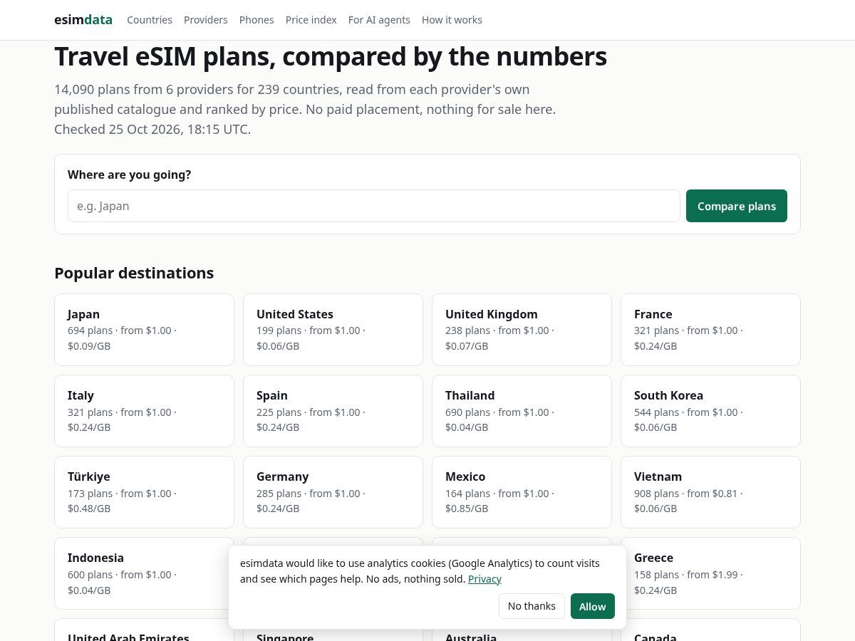 Landing-page snapshot of esimdata.app
