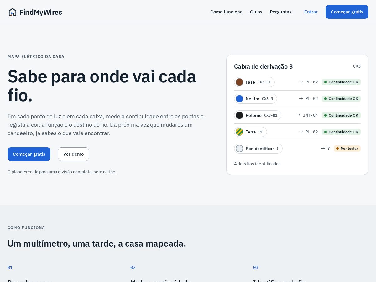 Landing-page snapshot of findmywires.app