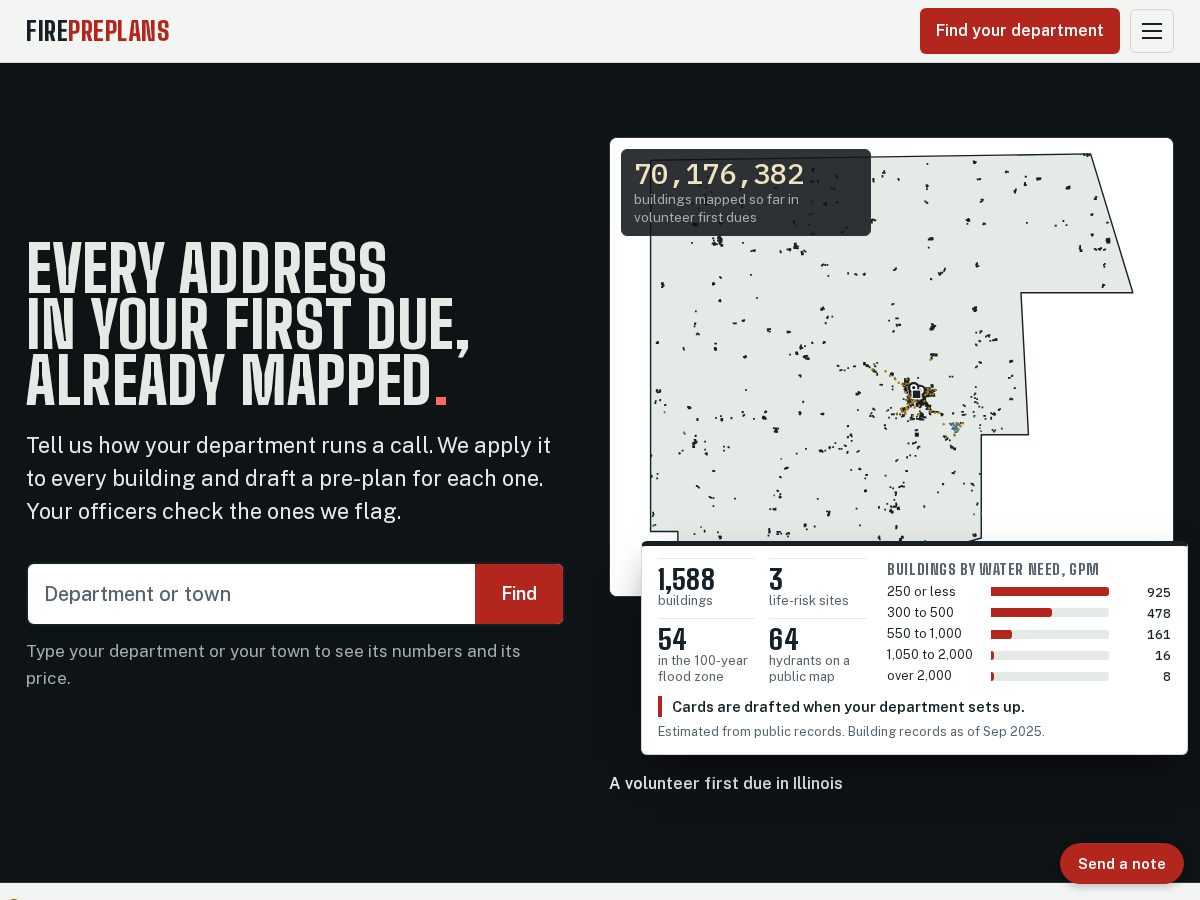 Landing-page snapshot of firepreplans.com