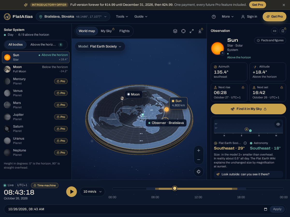 Landing-page snapshot of flatatlas.app
