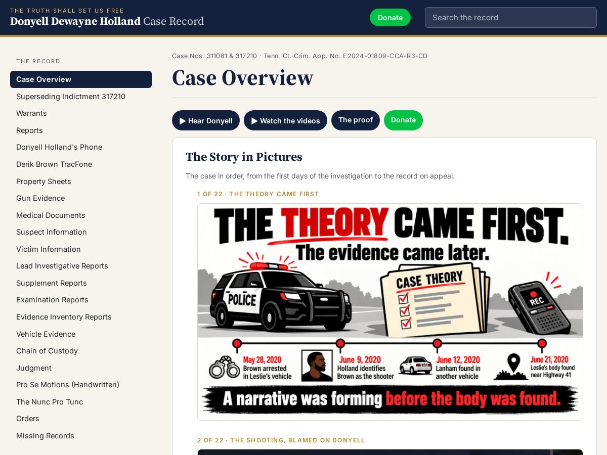 Landing-page snapshot of freeddh.com