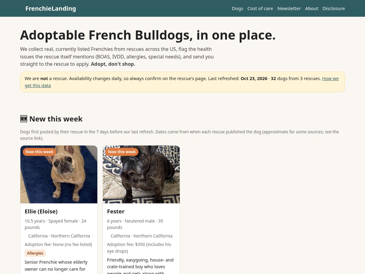 Landing-page snapshot of frenchielanding.com