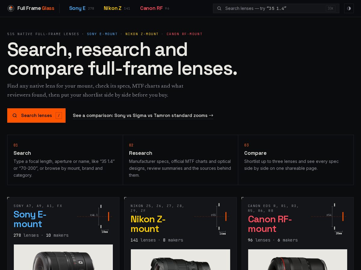 Landing-page snapshot of fullframeglass.com