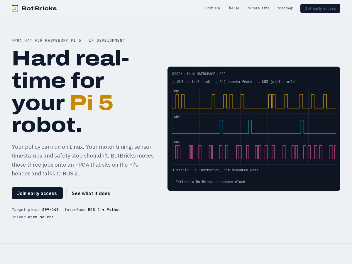 Landing-page snapshot of getbotbricks.com