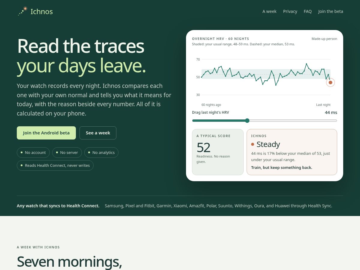 Landing-page snapshot of getichnos.app