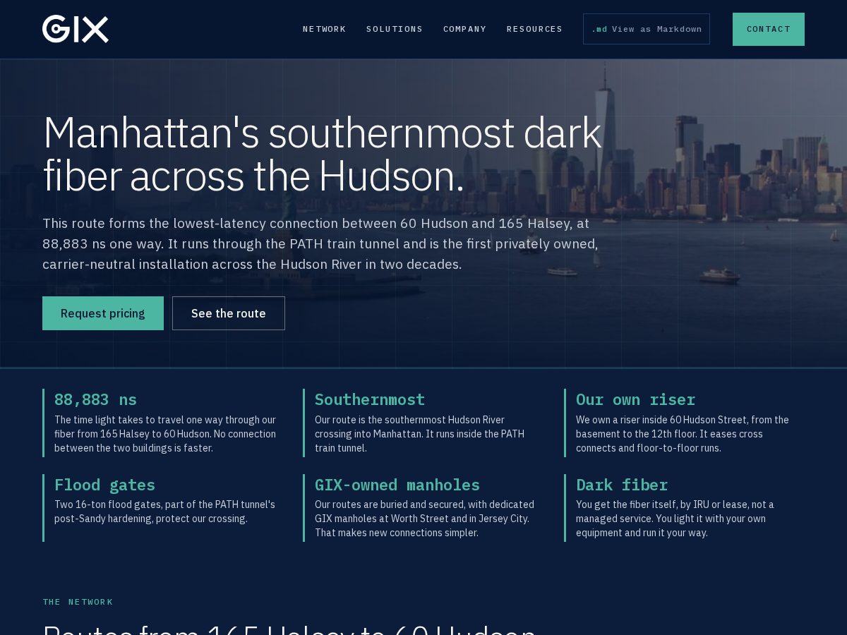 Landing-page snapshot of gix-fiber.com