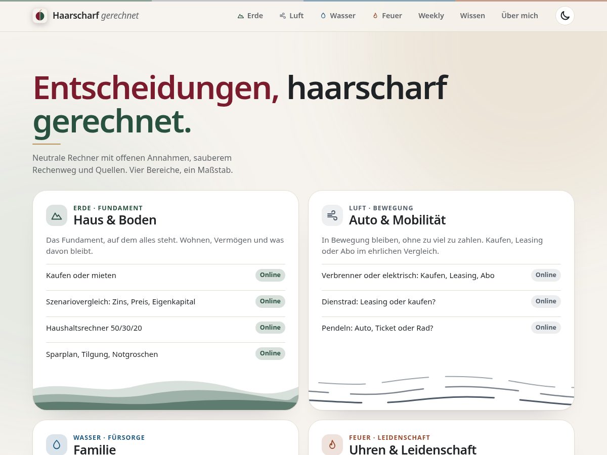 Landing-page snapshot of haarscharfgerechnet.com