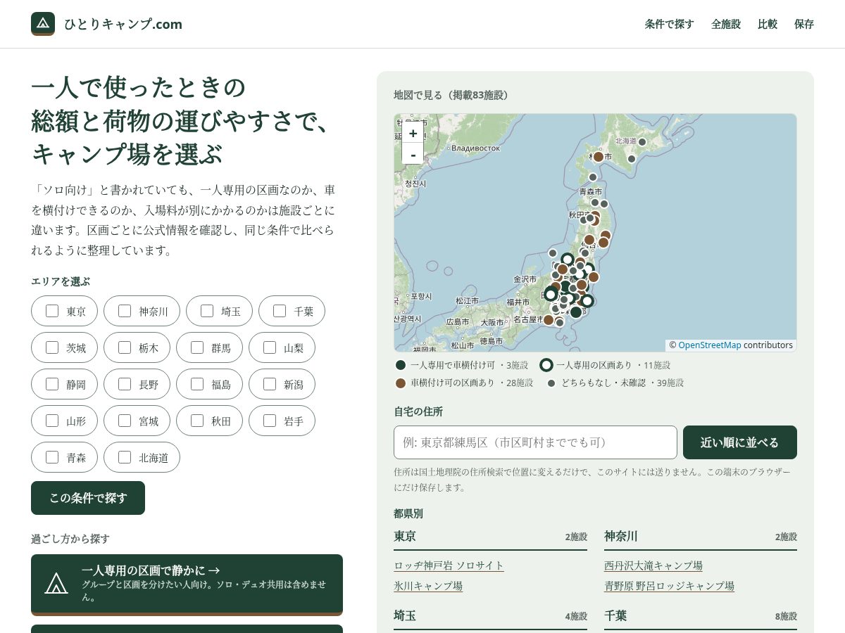 Landing-page snapshot of hitoricamp.com