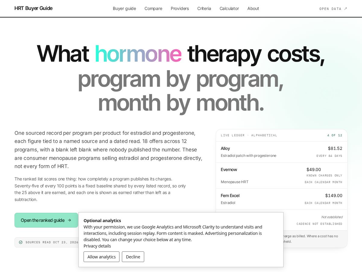 Landing-page snapshot of hrtbuyerguide.com