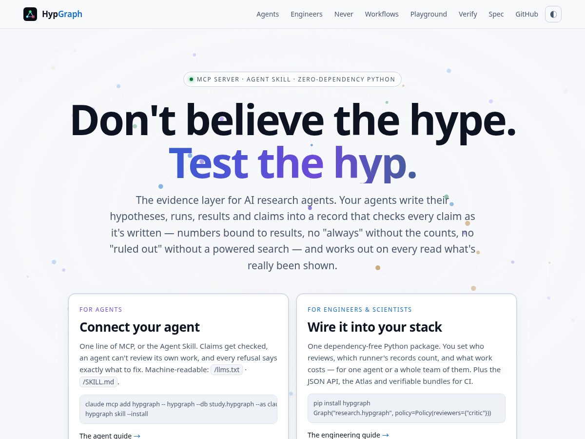 Landing-page snapshot of hypgraph.com
