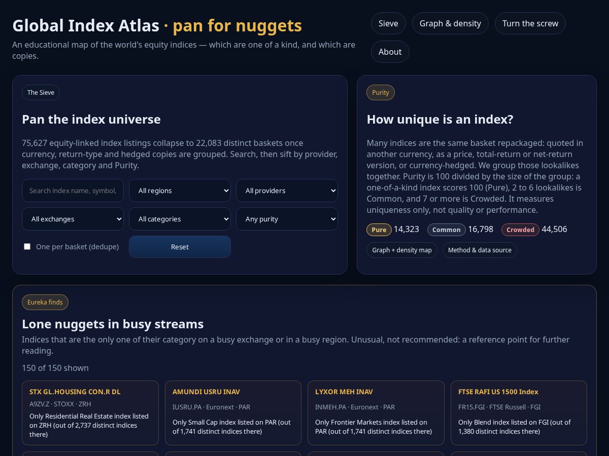 Landing-page snapshot of indexassay.com
