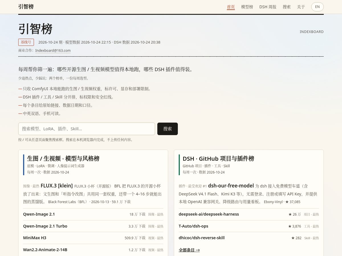 Landing-page snapshot of indexboard.top