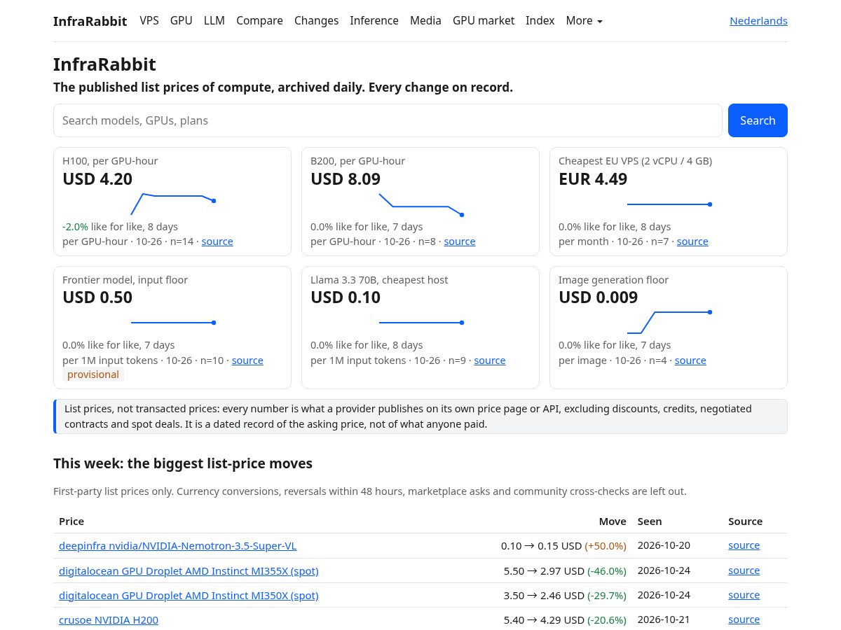 Landing-page snapshot of infrarabbit.com