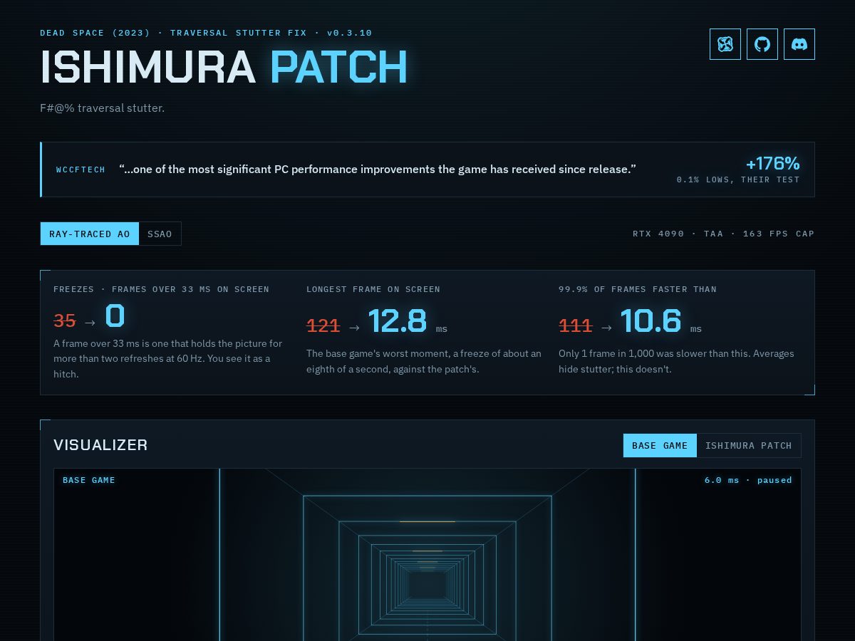 Landing-page snapshot of ishimurapatch.com
