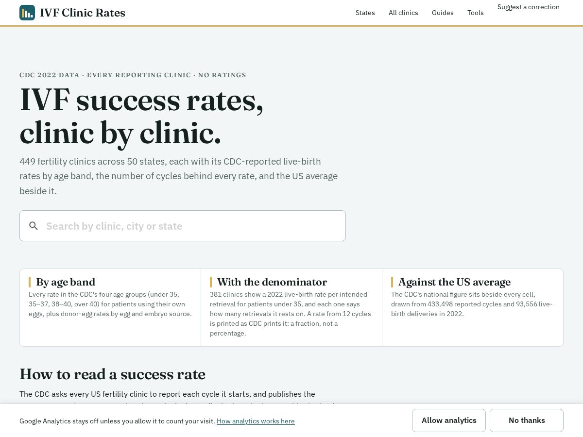 Landing-page snapshot of ivfclinicrates.com