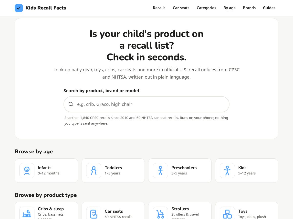 Landing-page snapshot of kidsrecallfacts.com