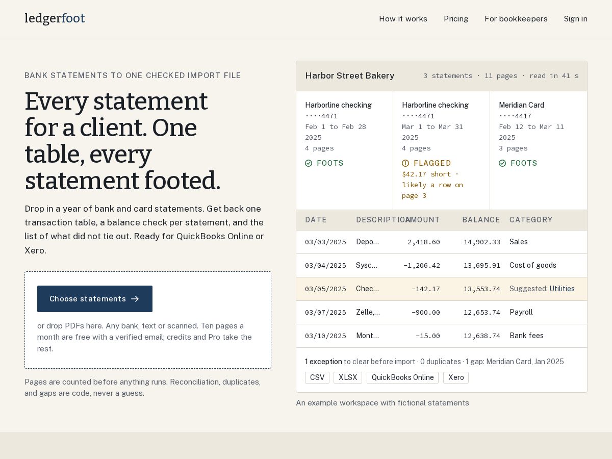 Landing-page snapshot of ledgerfoot.com