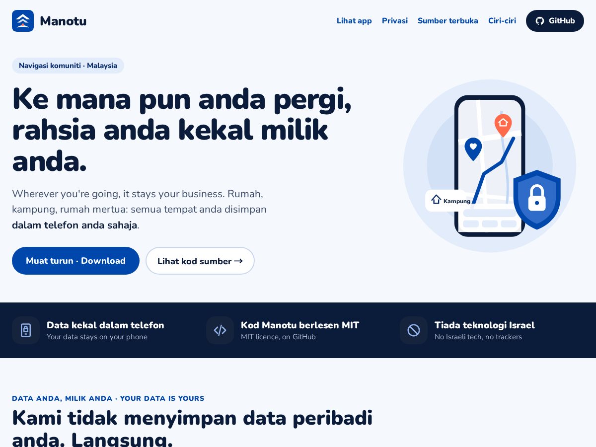 Landing-page snapshot of manotu.app