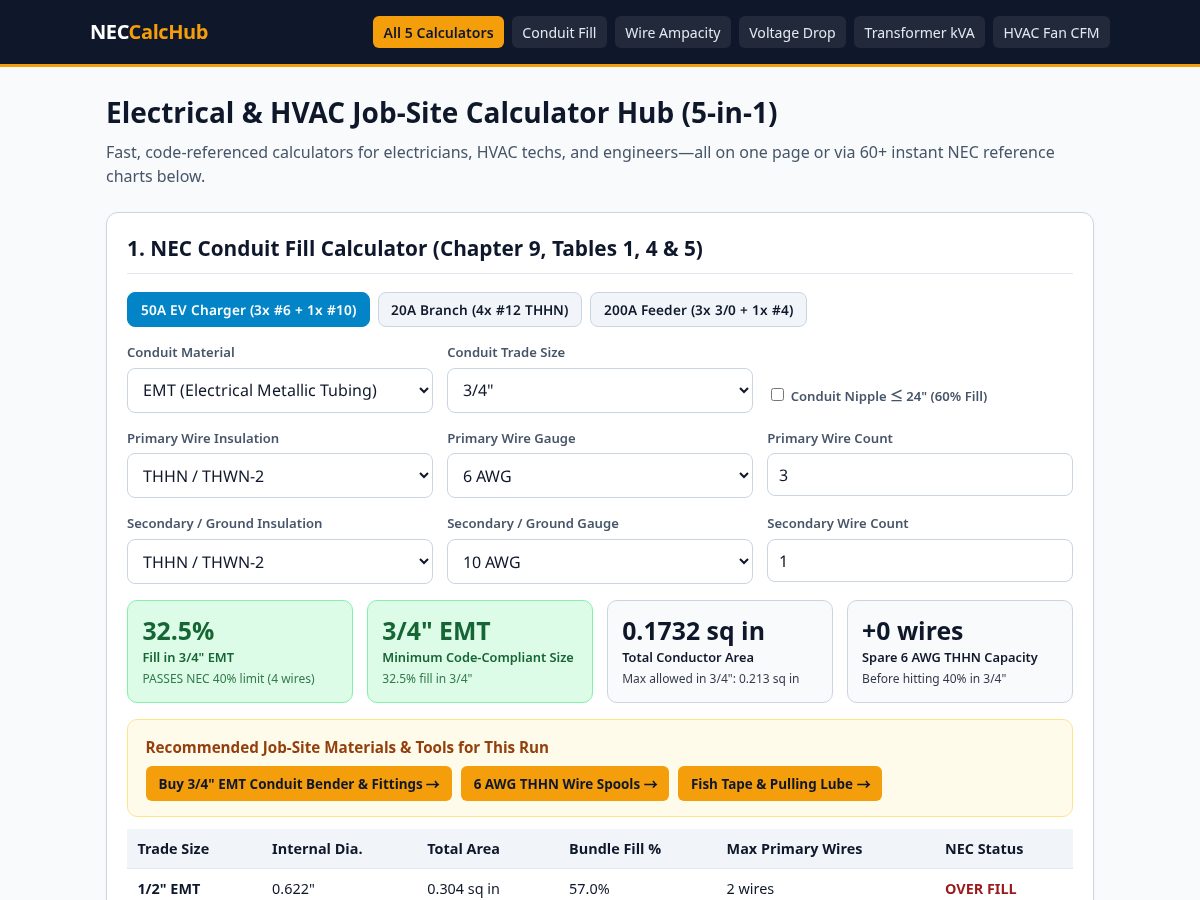 Landing-page snapshot of neccalchub.com