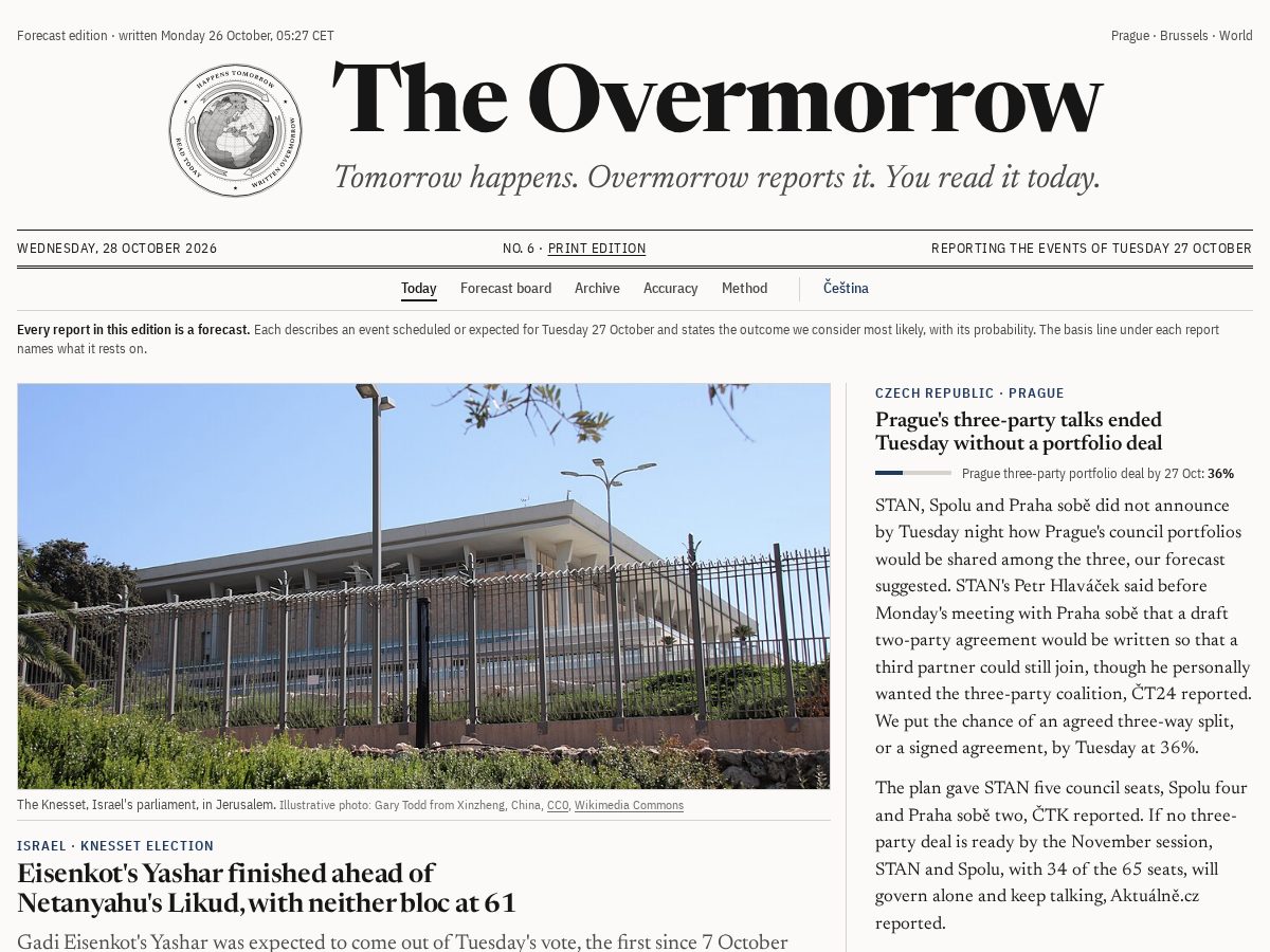 Landing-page snapshot of overmorrownews.com