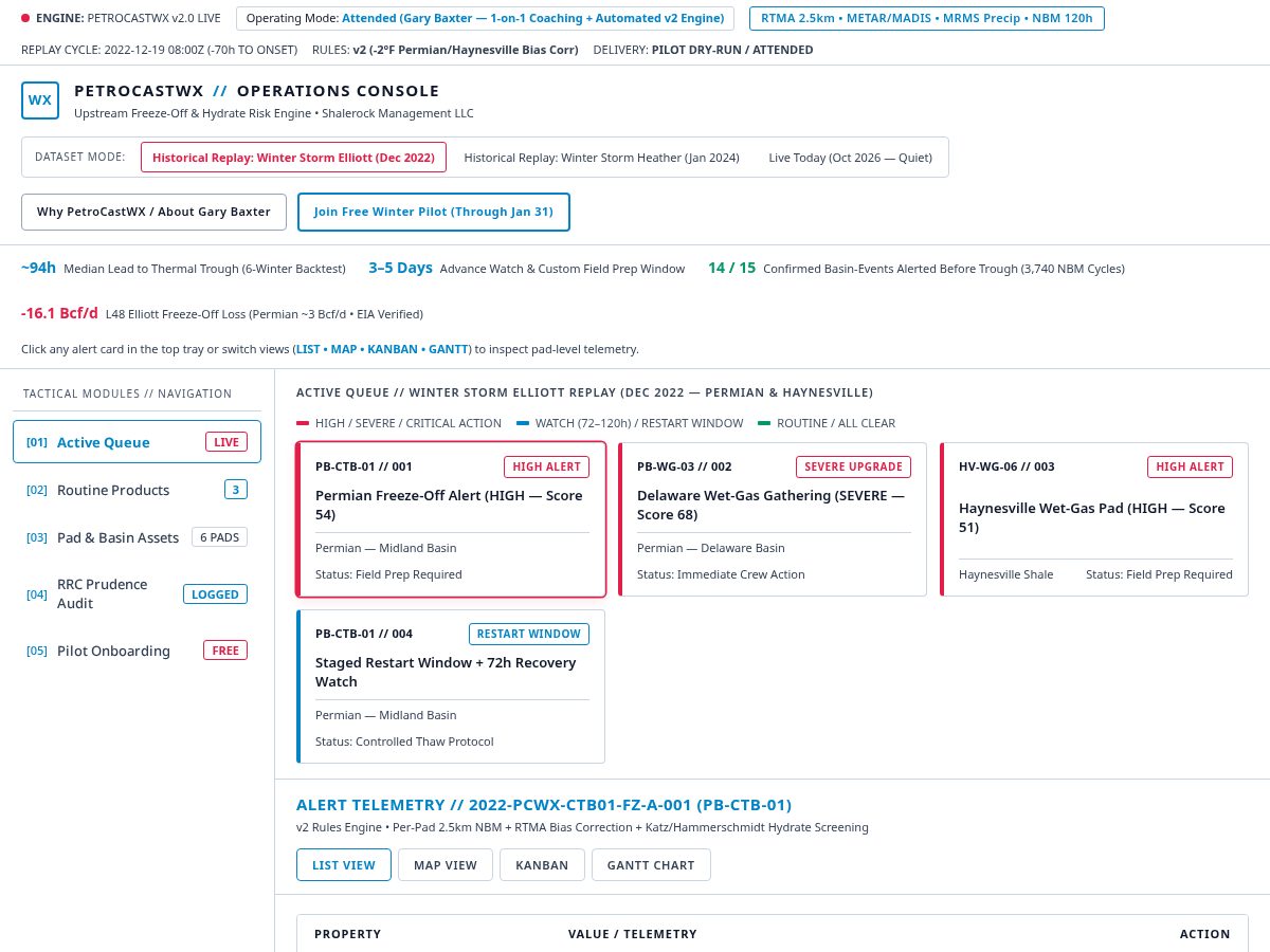 Landing-page snapshot of petrocastwx.com