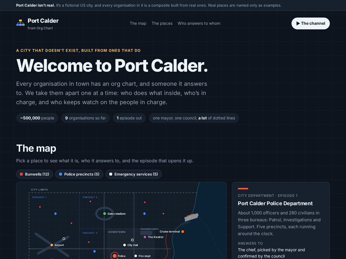 Landing-page snapshot of portcalder.com