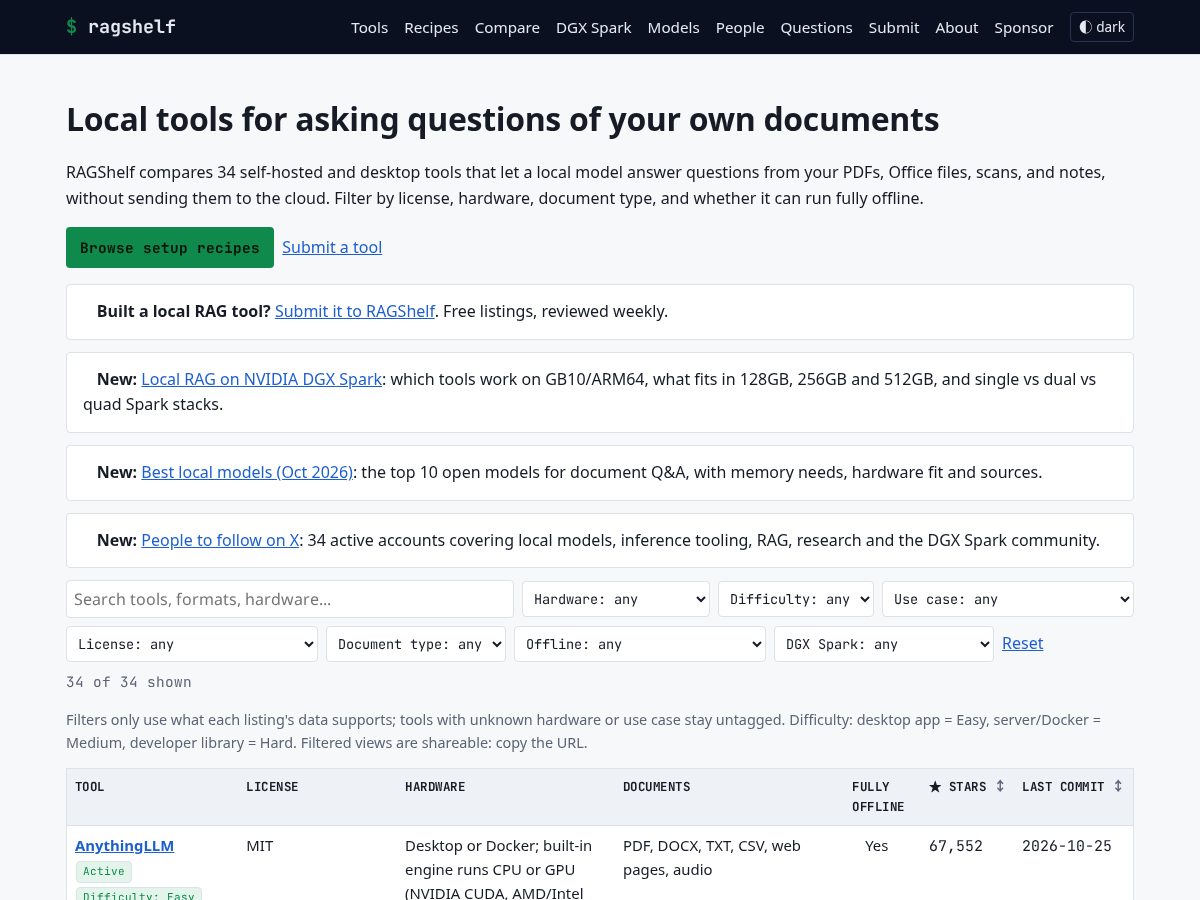 Landing-page snapshot of ragshelf.com