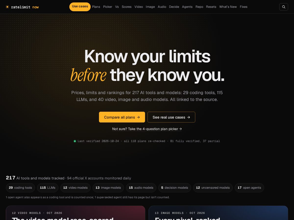 Landing-page snapshot of ratelimitnow.com