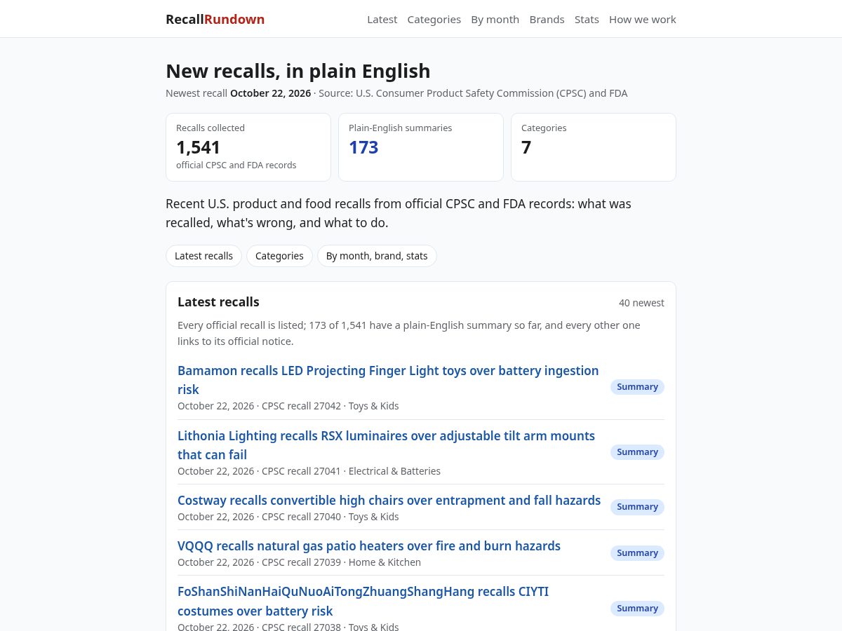 Landing-page snapshot of recallrundown.com