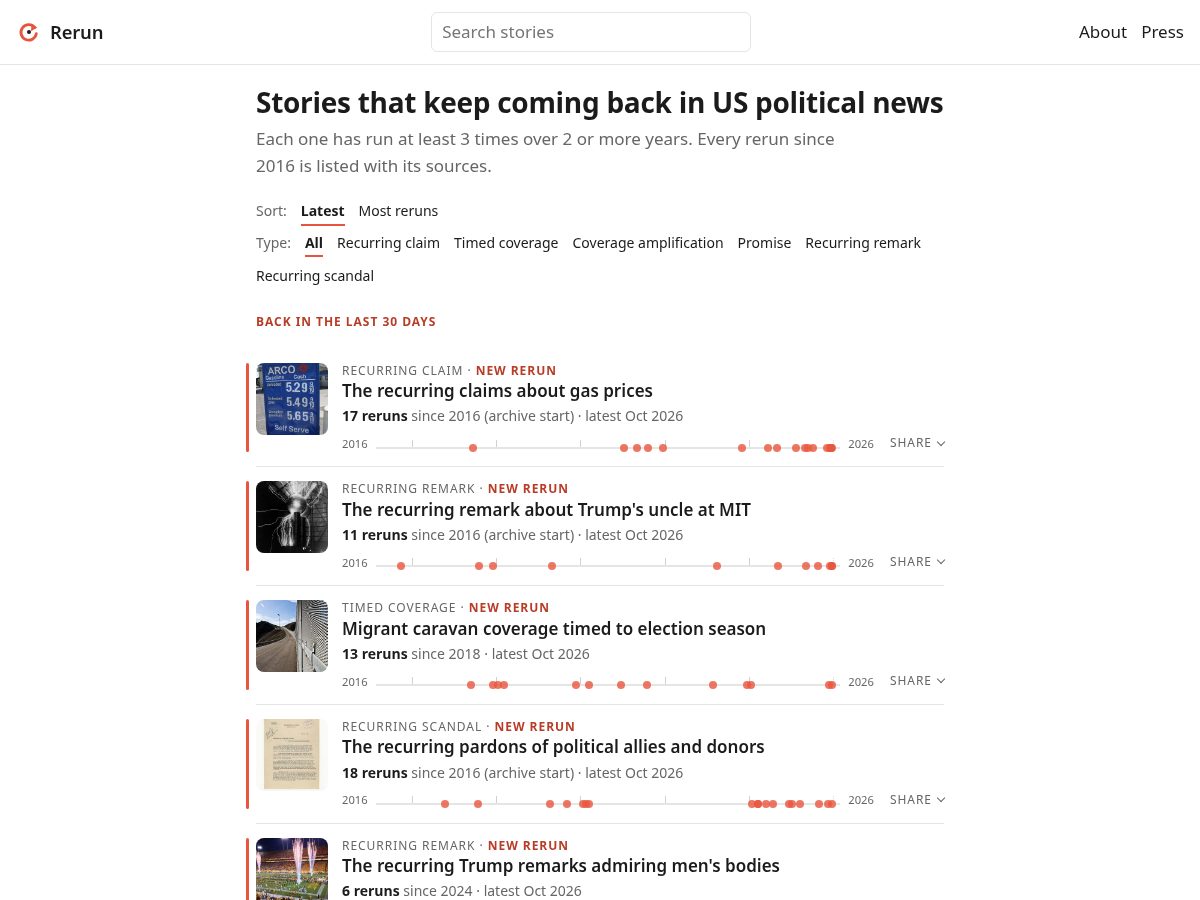 Landing-page snapshot of rerunwire.com