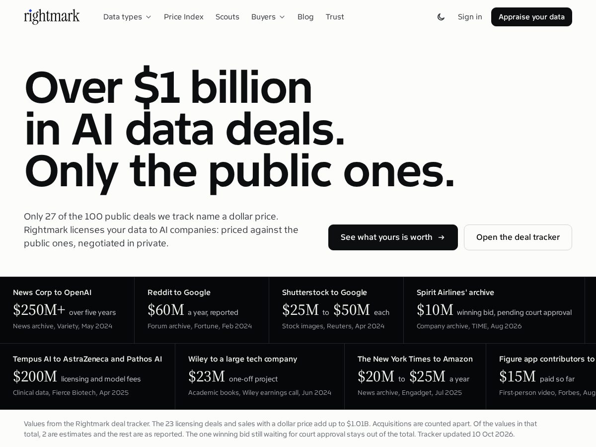 Landing-page snapshot of rightmarksignal.com