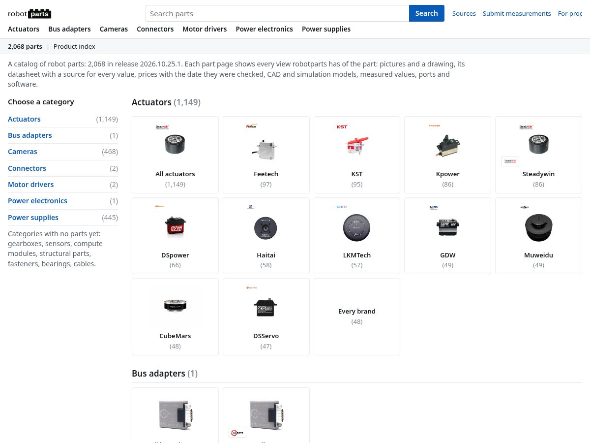Landing-page snapshot of robotparts.dev