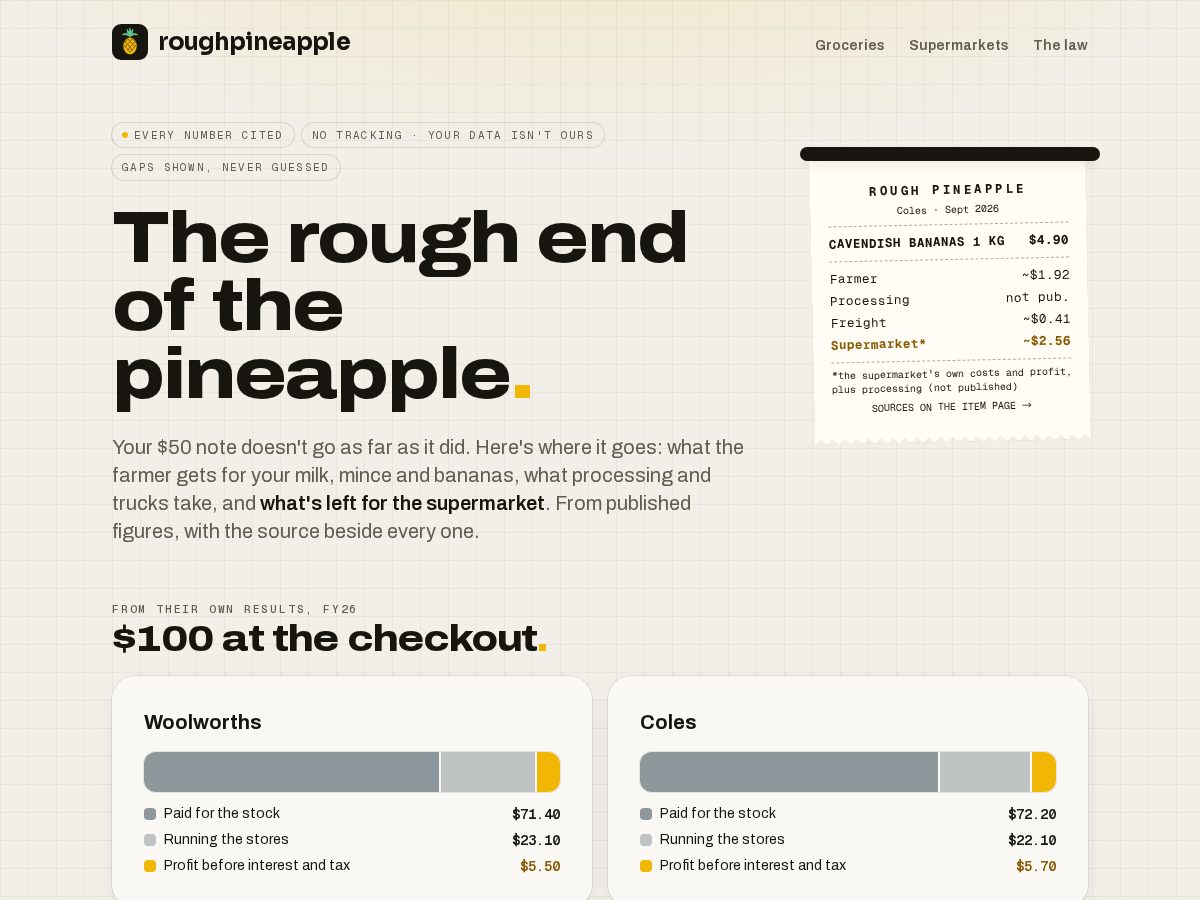 Landing-page snapshot of roughpineapple.com