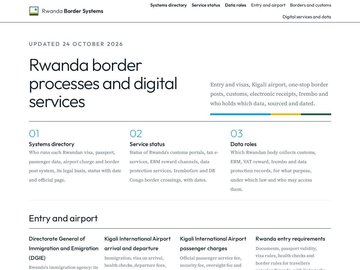 Landing-page snapshot of rwandabordersystems.com