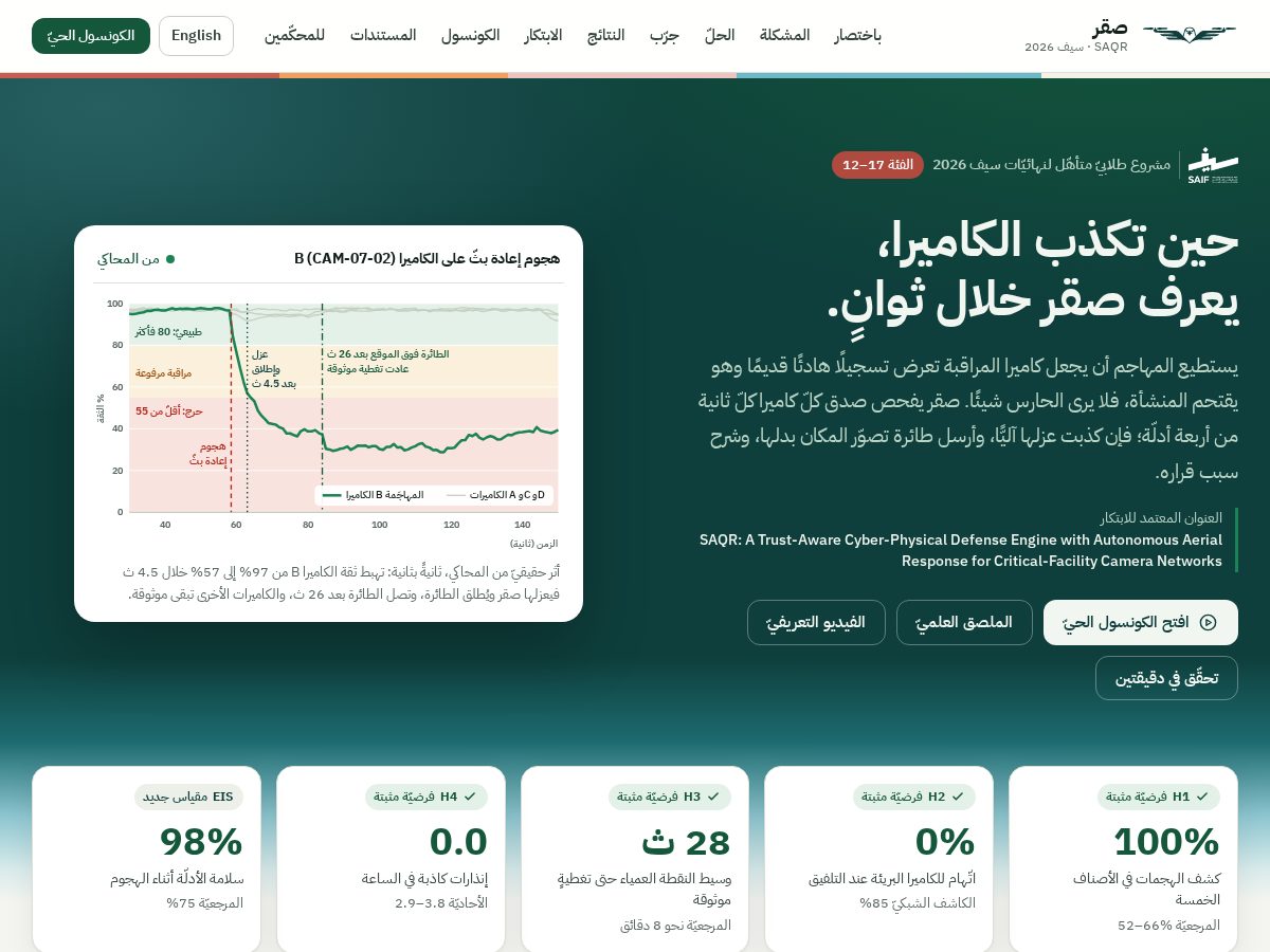 Landing-page snapshot of saqrdefense.com