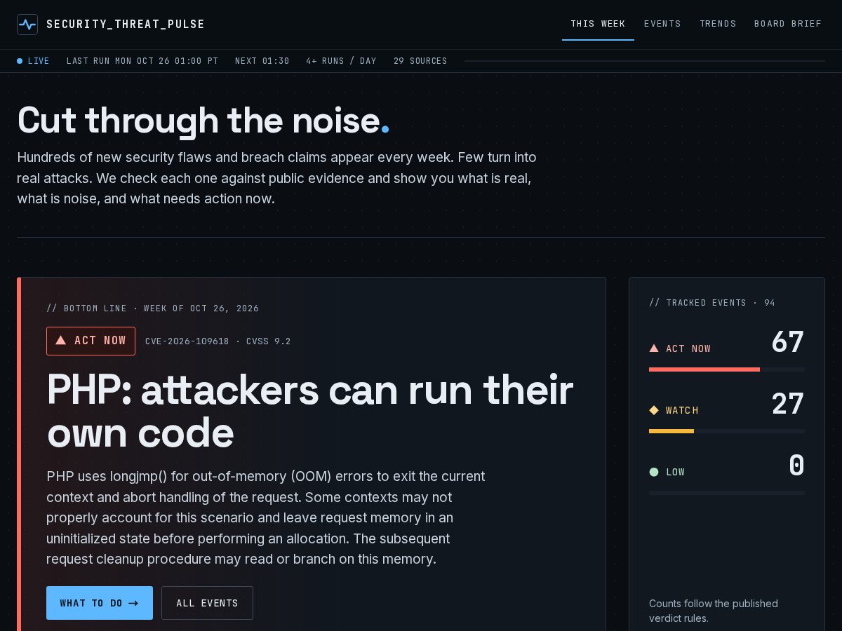 Landing-page snapshot of securitythreatpulse.com