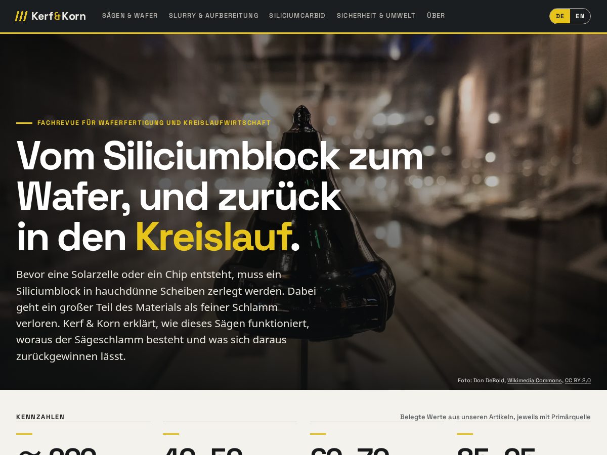 Landing-page snapshot of sic-processing.com