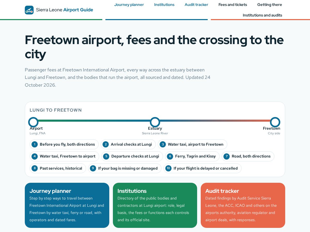 Landing-page snapshot of sierraleoneairportguide.com