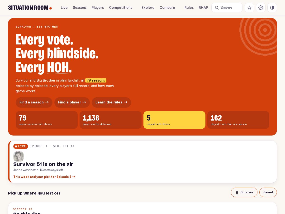 Landing-page snapshot of situationroom.dev