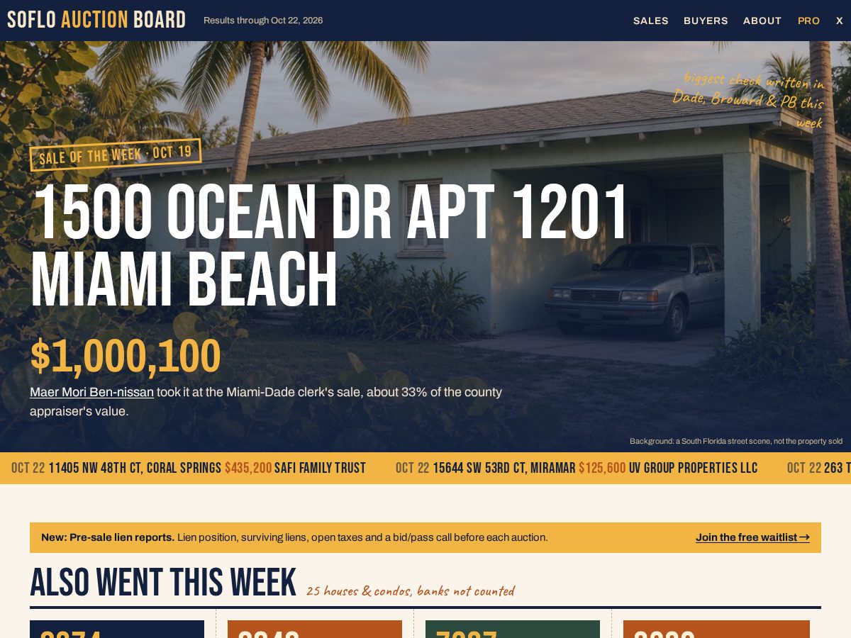 Landing-page snapshot of sofloauctionboard.com