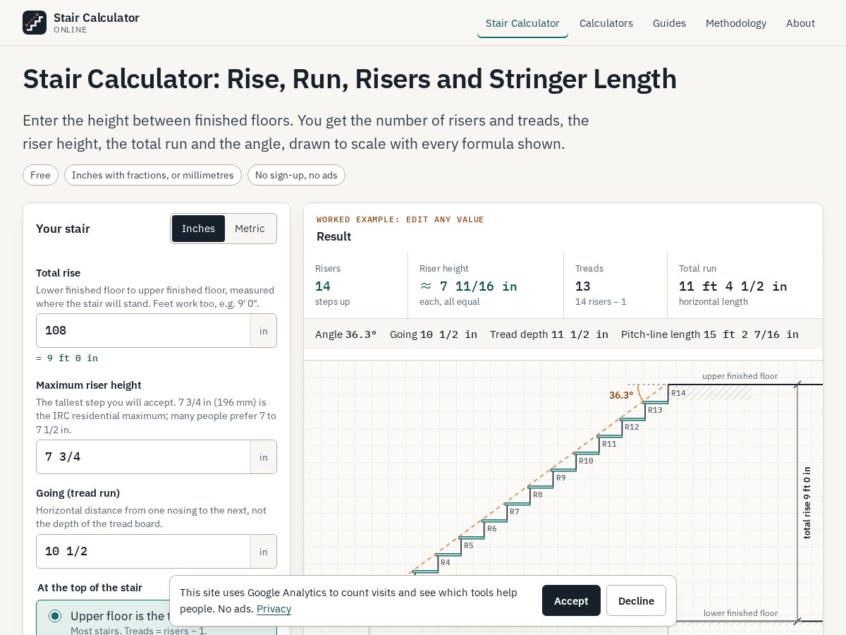 Landing-page snapshot of staircalculatoronline.com