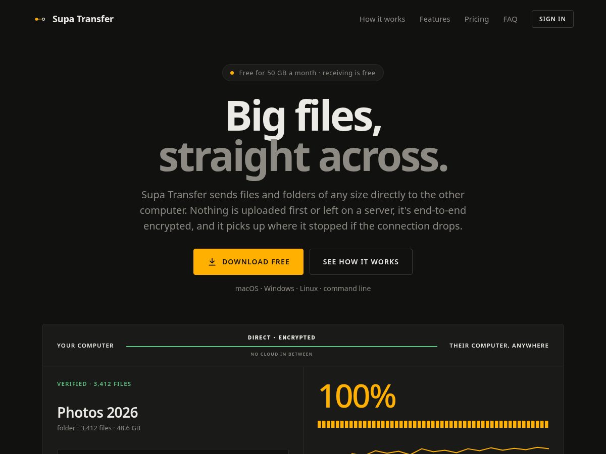 Landing-page snapshot of supatransfer.app
