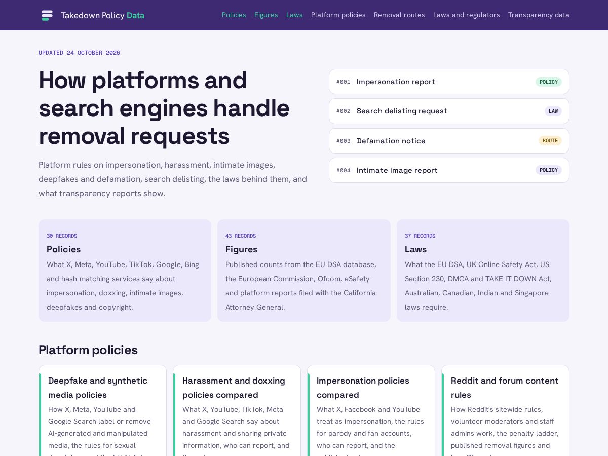 Landing-page snapshot of takedownpolicydata.com