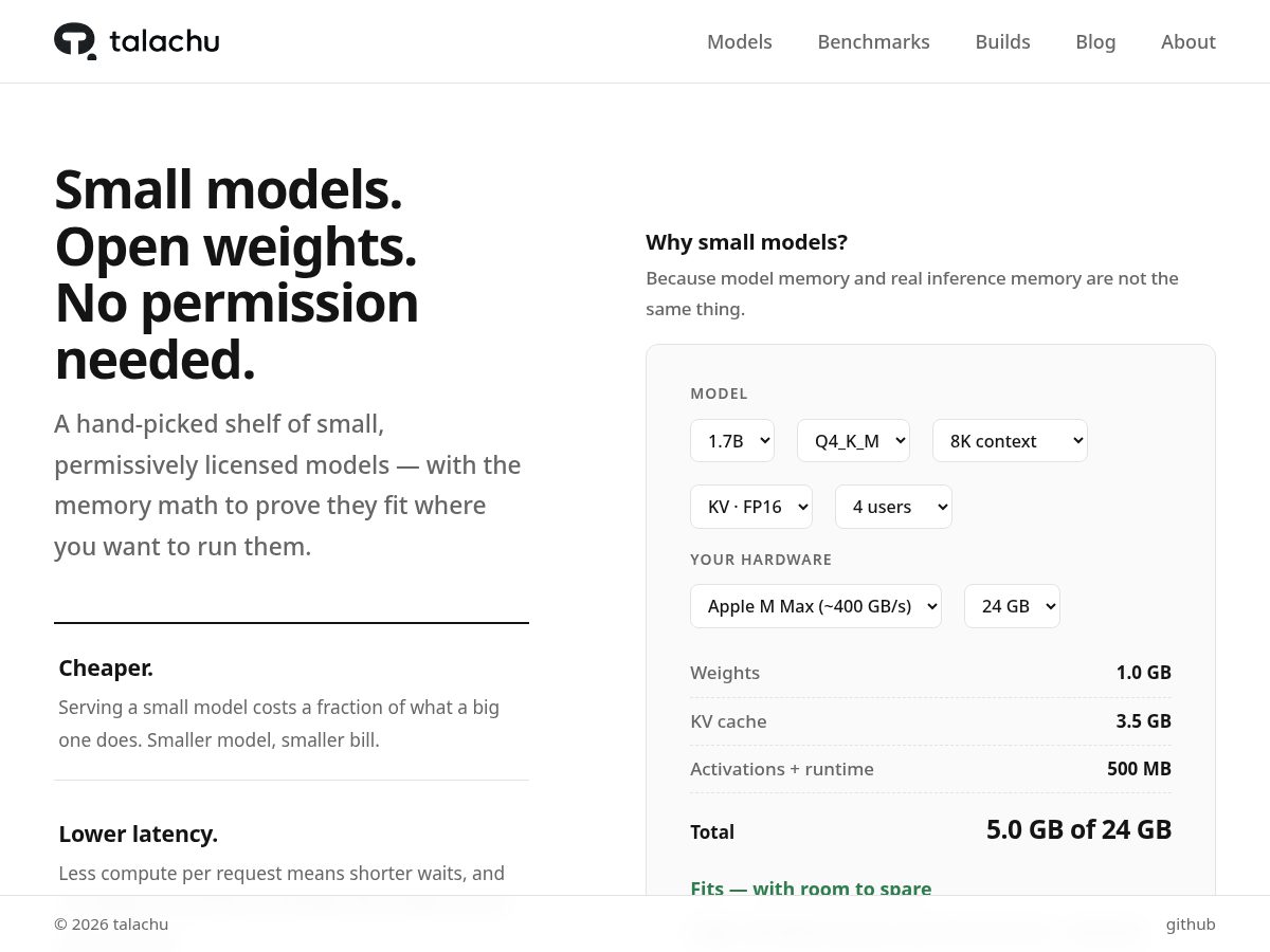 Landing-page snapshot of talachu.com