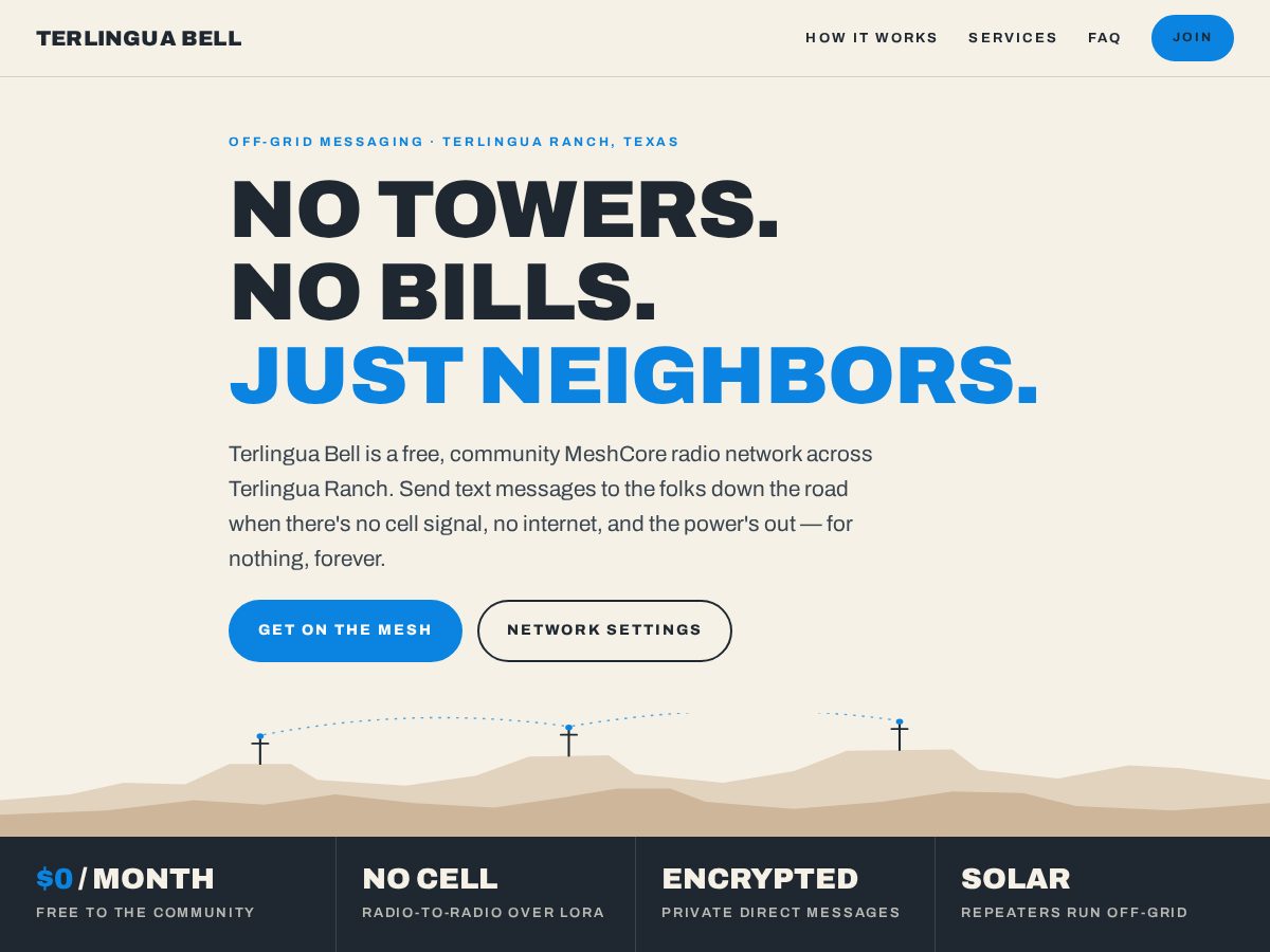 Landing-page snapshot of terlinguabell.com