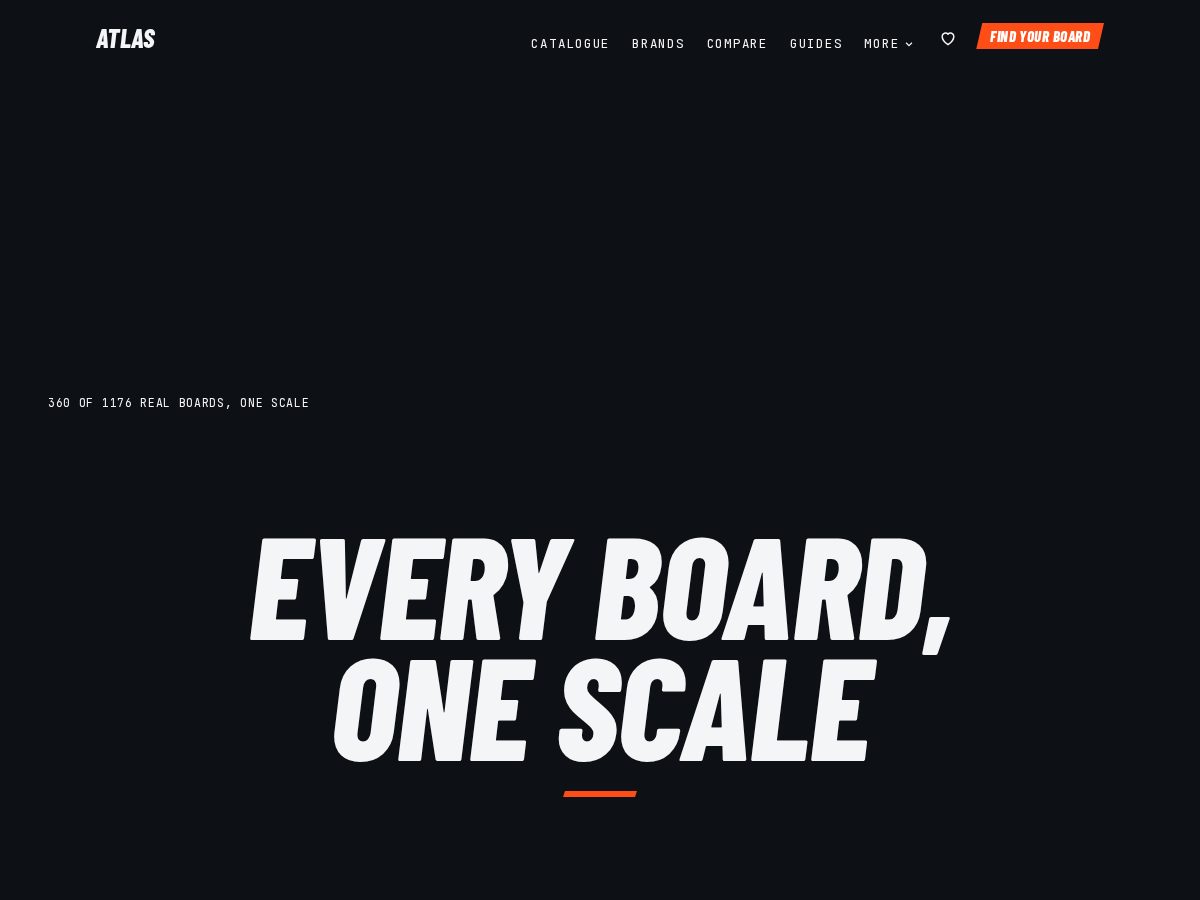 Landing-page snapshot of theboardatlas.com
