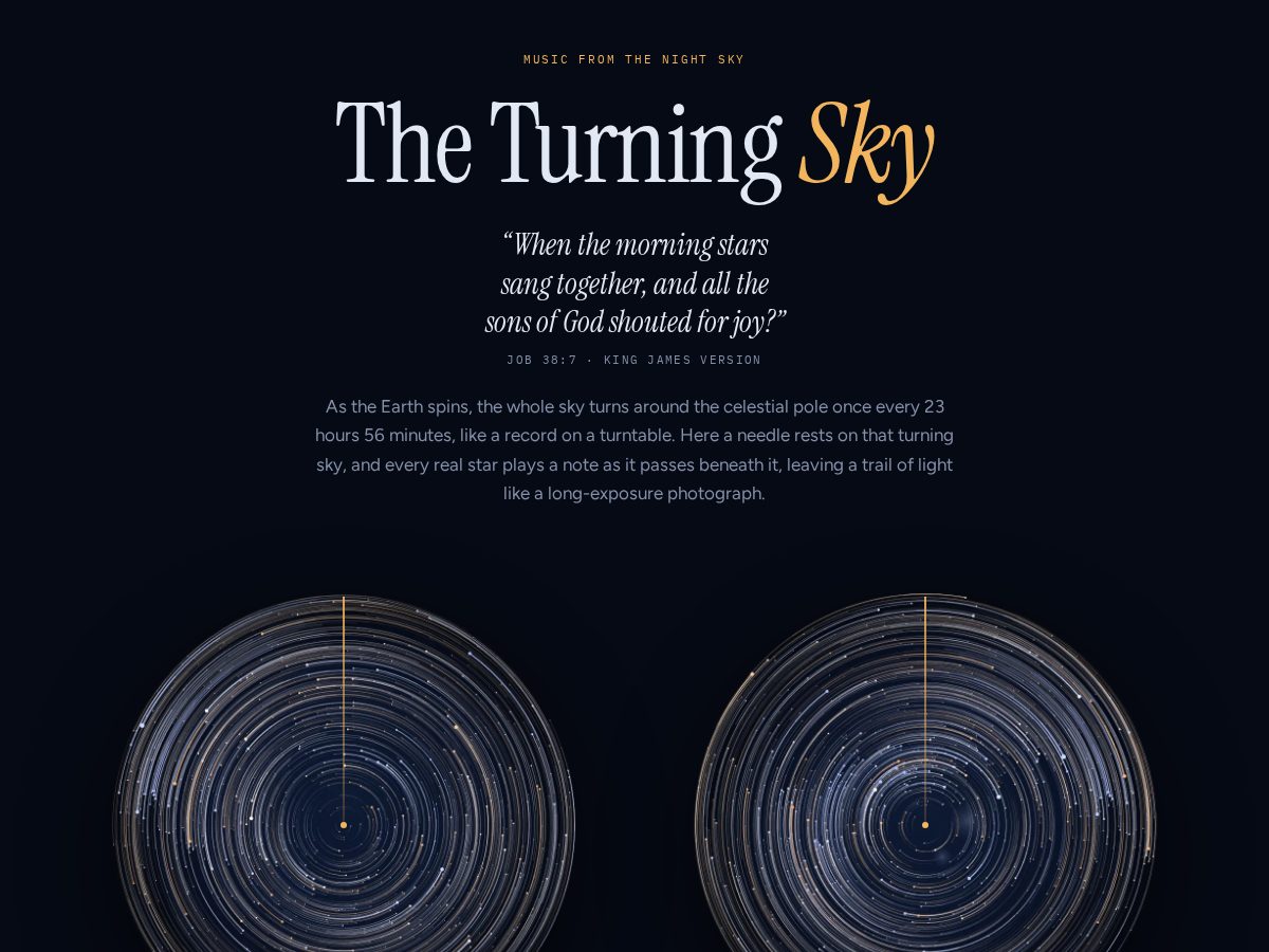 Landing-page snapshot of theturningsky.com