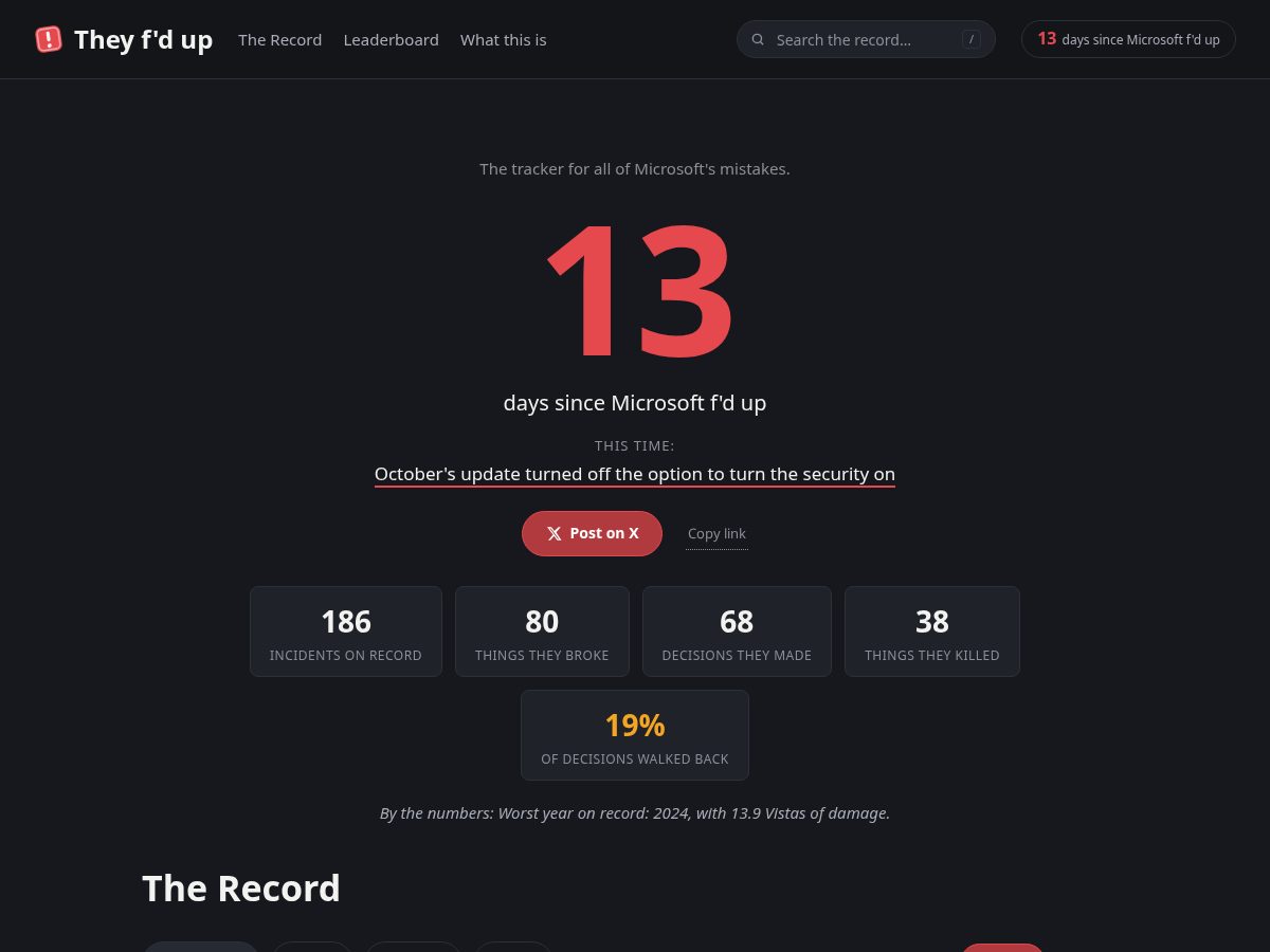 Landing-page snapshot of theyfdup.com